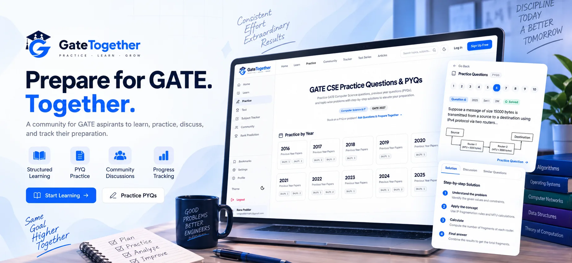 GateTogether .in