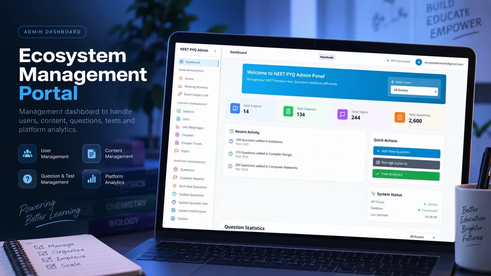 Admin Dashboard