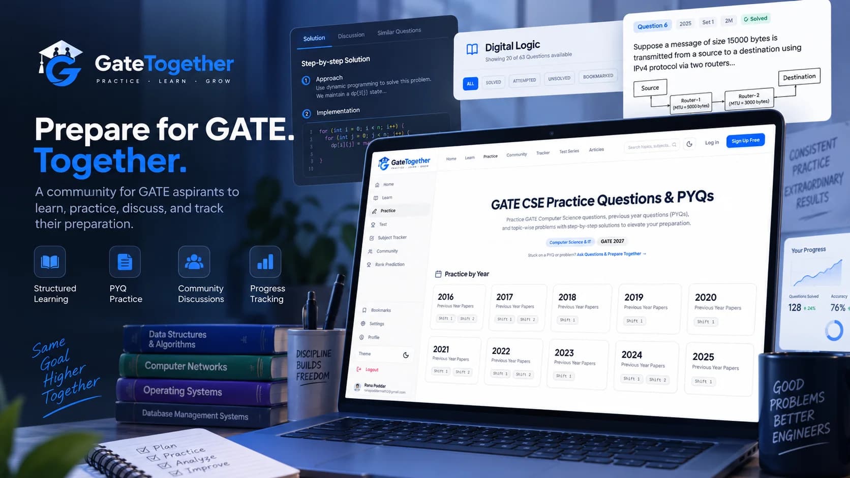 GateTogether