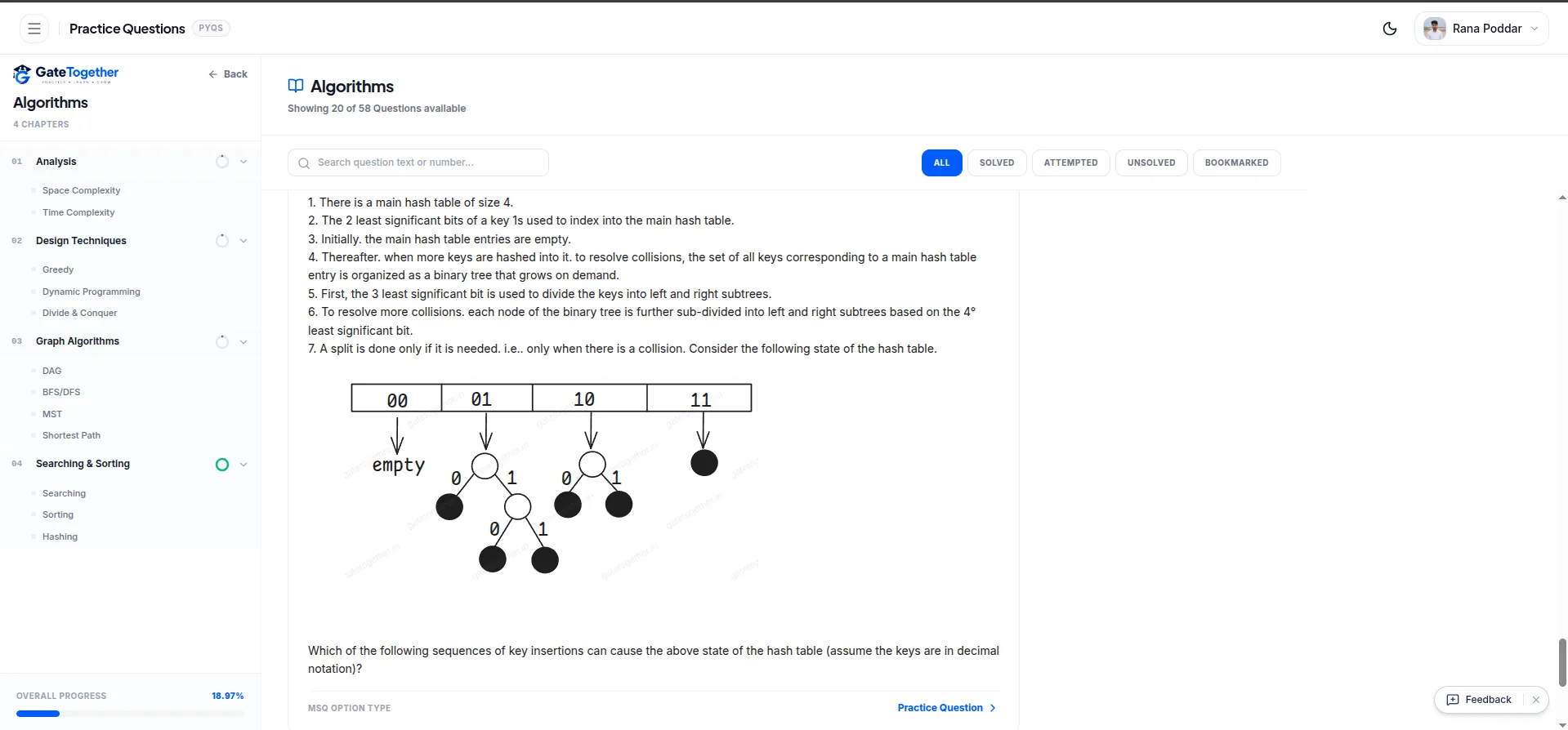 Subject Question Bank